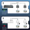 HDMI Extender Splitter 1x2 IR 1080P@60Hz über Cat 5E/6/7 Ethernet-Kabel 50M mit Loopout – EDID Copy POC-Funktion (1 in 2 Out) 4