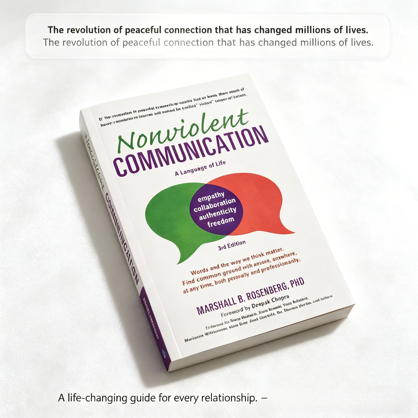 

Nonviolent Communication By Marshall Rosenberg, 3rd Edition Empathy & Collaboration Communication Self-Help Book