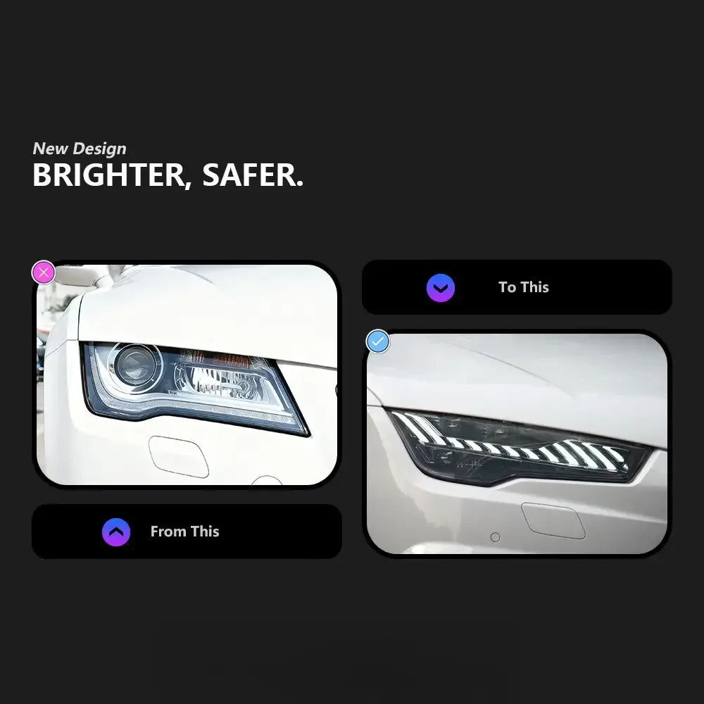 Car Accessories High Quality Headlights for  A7 2011-2018 Retrofit RS7 Style Front Lamps for A7 Headlamps Assembly