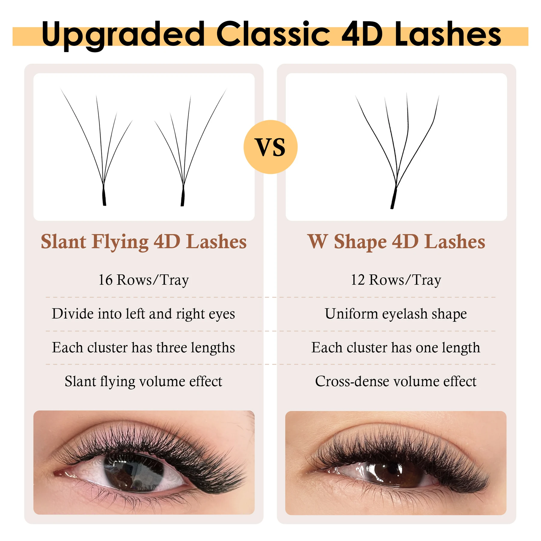 SEEDEW Fox 4D W-shaped Eyelash Extensions Air Serie Soft Natural Volume Soft Lashes Flying 4D Eyelashes