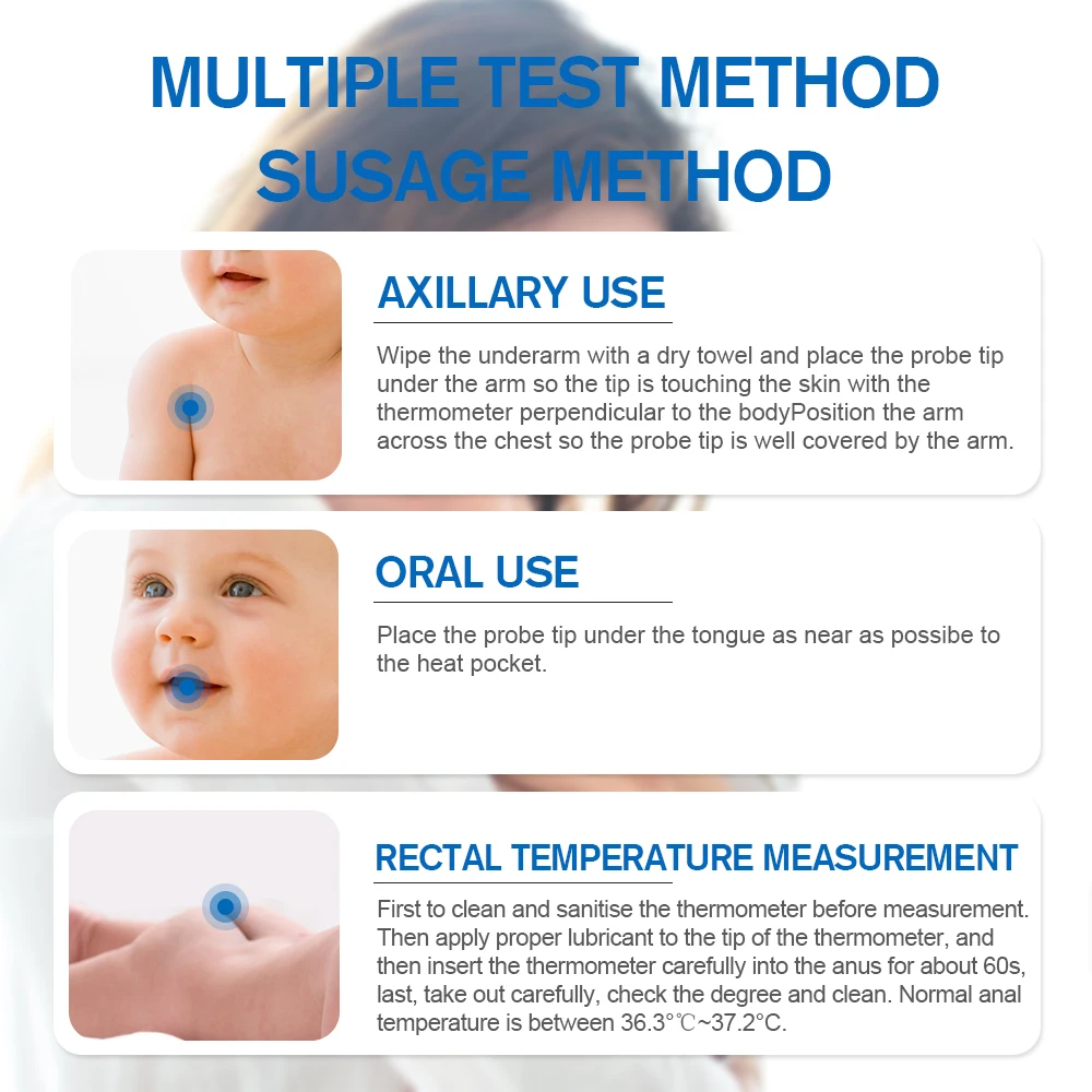 Thermometer for Adults, Digital Oral Thermometer for Fever, Basal Thermometer with 30 Seconds Fast Reading