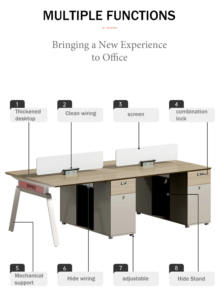 

-New Style Office workstations Customizable logo office chairs and tables