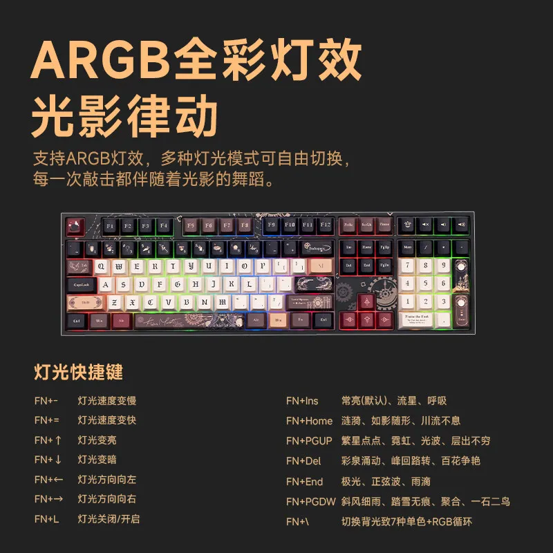 In Stock Original Lord of Mysteries Klein Three-mode Mechanical Keyboard RGB Game Periphery  Keyboard Anime Game Toy Kids Gifts