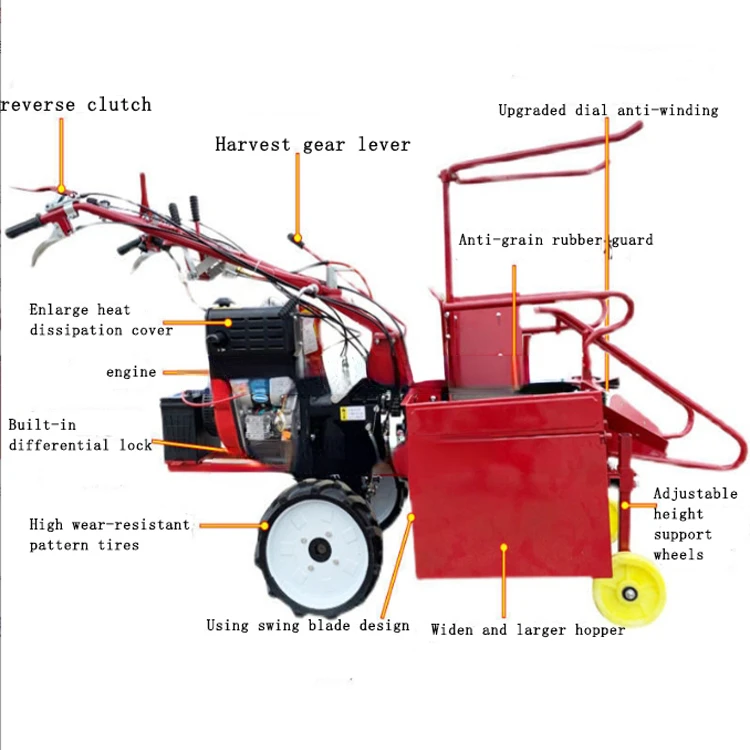 Time-Saving and Labor-Saving Mini-Tiller Corn Harvester Peeling