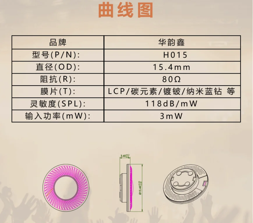 15,4 mm Einheit Moving Coil DLC Carbon Element Neodym Magnet 2 Stück