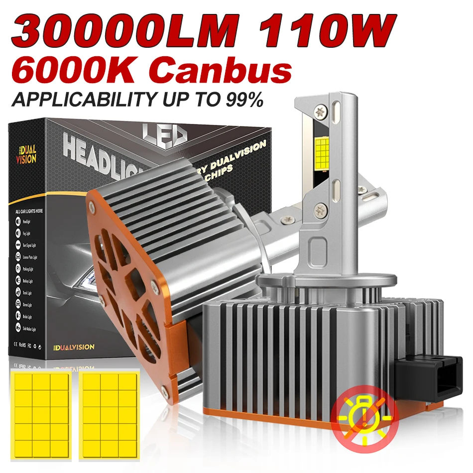 

Dualvision D1S D3S D2S D4S D5S D8S LED Headlights CANBUS 30000LM 110W D2R D3R D4R Led Two-sided CSP Chip 6000K 12V 24V Plug&Play