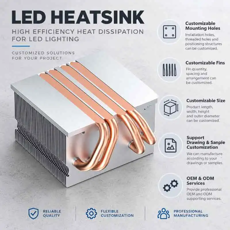 Maintenance Free High-Power 8MM 4 Heat Pipe LED Cooler ≤500W Extending The Lifespan of COB Lights Stage Lights Laser Headlights