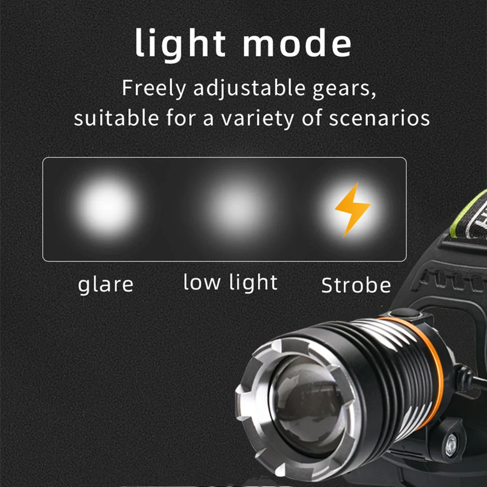High Power Spotlight Long Rang Wick LED Headlamp Telescopic Zoom Head Flashlight Fishing Light Lamp Torch For Camping Fishing
