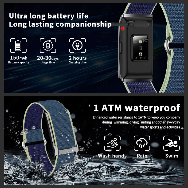 LIGE ไม่มีหน้าจอสมาร์ทนาฬิกาผู้ชายกีฬากลางแจ้งฟิตเนส Heart Rate Monitor 1ATM กันน้ําใหม่ Smartwatch สําหรับ Andrio IOS ผู้หญิง