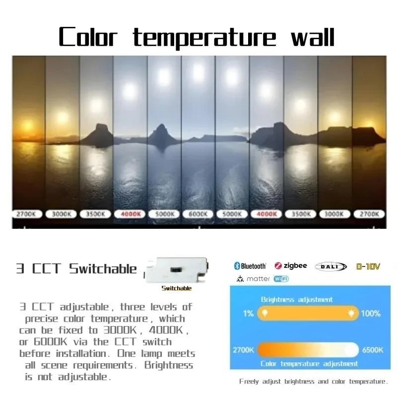 Image 3: Downlight LED intelligent ultra-mince anti-éblouissement 7W encastré Tuya Zigbee Bluetooth DALI 0-10V Dimmable 12W 3CCT AC85-265V Éclairage domestique