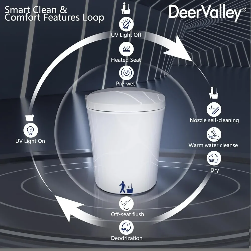 Smart Toilet with Bidet Built in, Tankless Toilet with Auto Open & Close, Auto Flush, Heated Seat, Dryer Remote Control