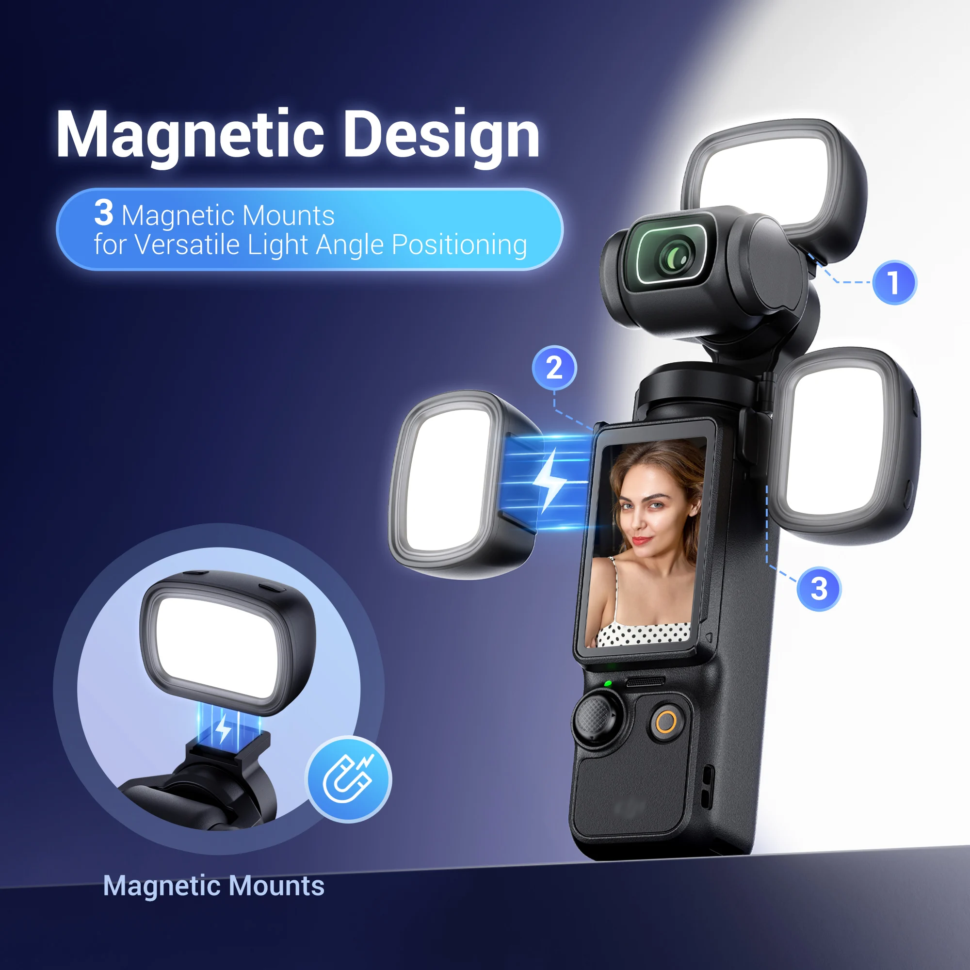 JJC Magnetic Auxiliary Light F - Iris Photography Led Lighting Pack ulasan dan harga