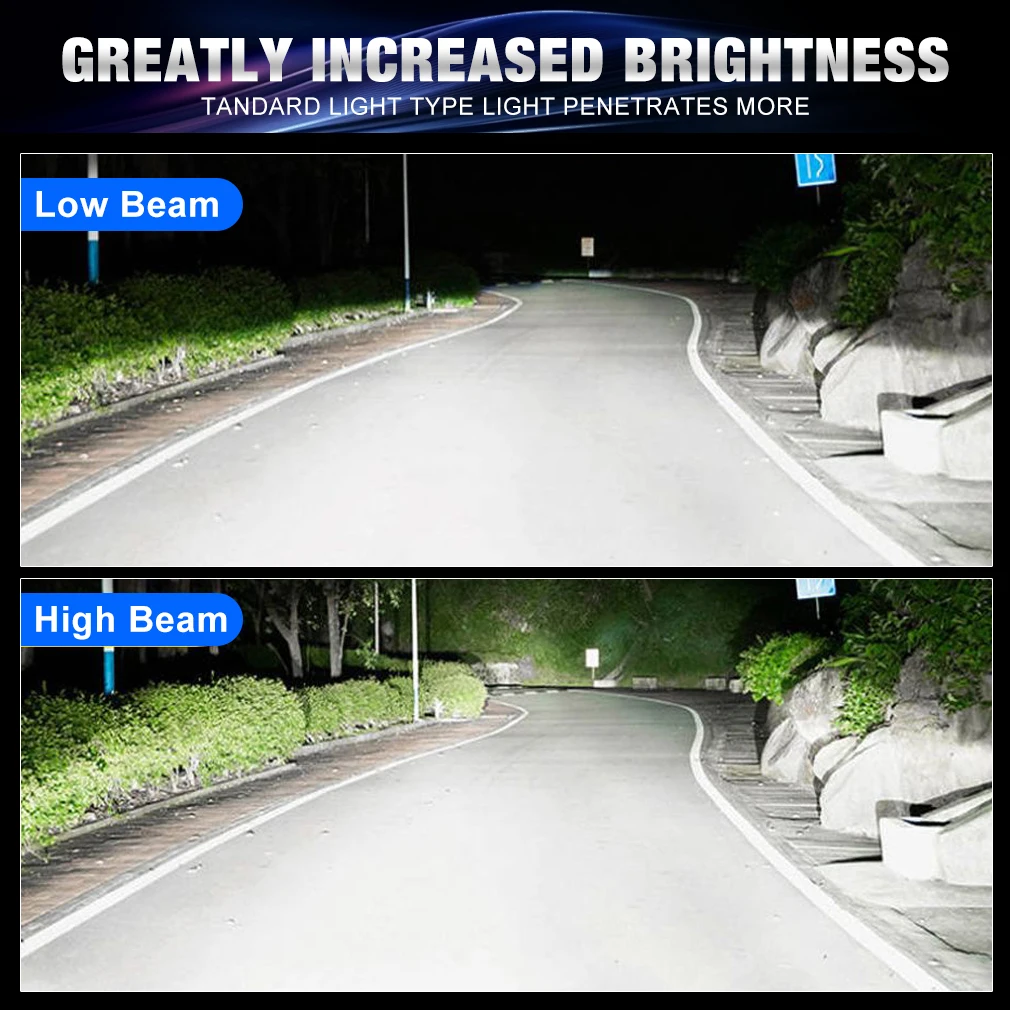 30000LM H7 LED Headlight 24pcs 4070 CSP H1 H3 Led Canbus H4 H8 H11 9005 HB3 9006 HB4 9012 HIR2 Turbo Lamp 6000K Car Light 12V - Image 6