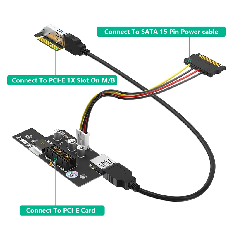 Cable extensor PCIE X1 USB 3,0, PCI-E, PCI Express 1X a 1X, tarjeta elevadora, indicador LED de potencia SATA con almohadillas magnéticas para los pies para minería