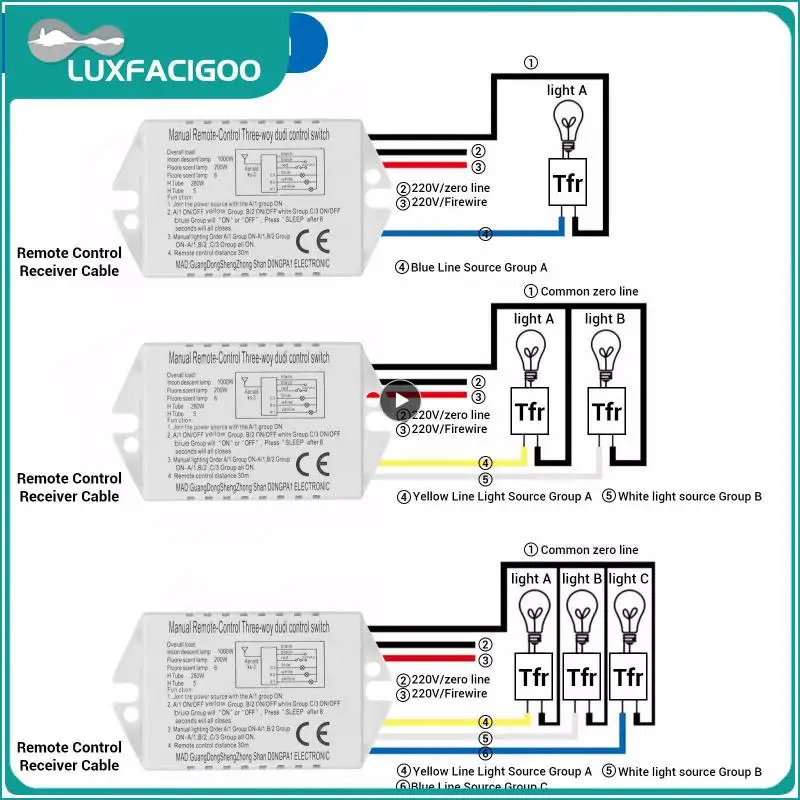 Pilot zdalnego sterowania Włącznik/wyłącznik 1/2/3-kanałowy zdalny przełącznik 200v-240v Bezprzewodowy odbiornik sufitowy LED do lampy Gorący do