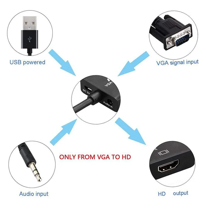 VGA Male to HD-compatible Female Converter Adapter Cable With Audio Output 1080P VGA HD Adapter for PC laptop HDTV Projector