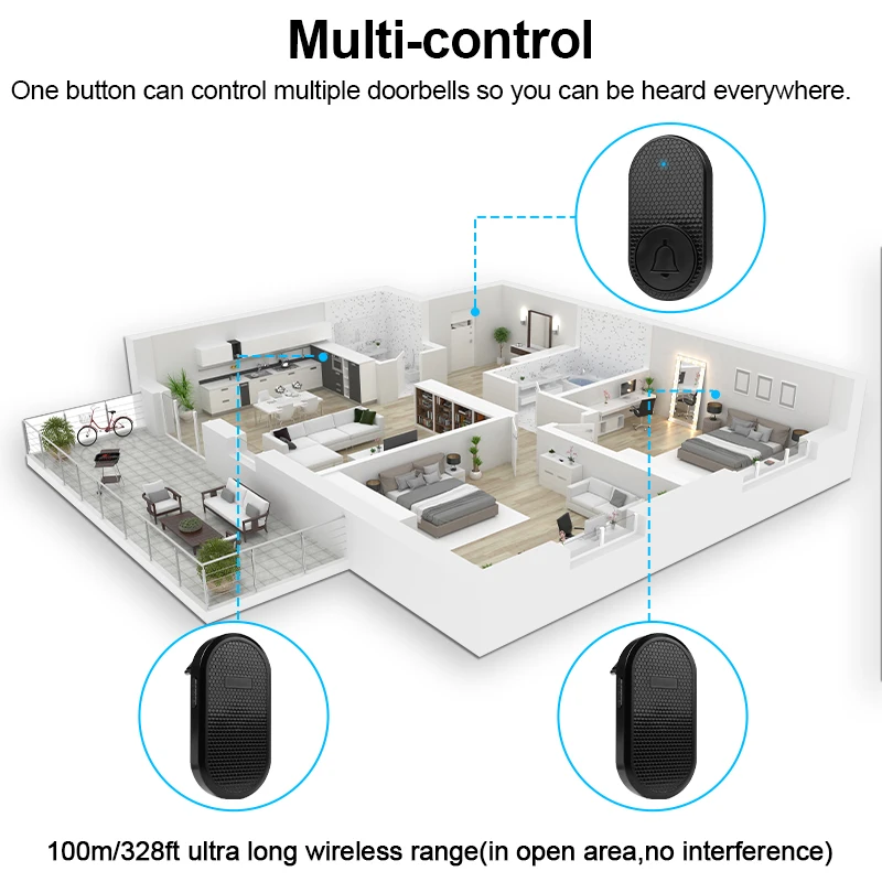 Wireless Doorbell Smart Home Welcome DoorBell Waterproof 32 Songs 4 Level Volume Intelligent DoorBell Chime Kit US/EU Plug