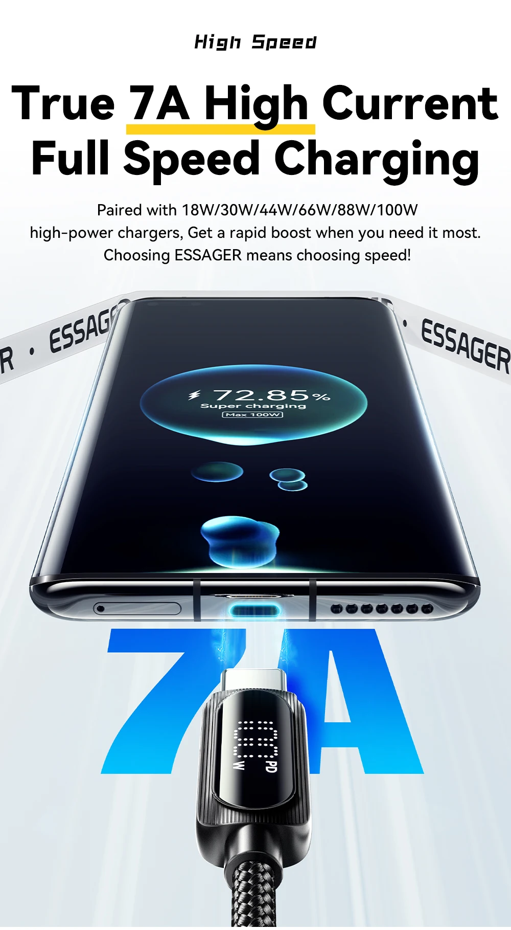 Essager 100W USB to Type C Cable Fast Charging Digital Display USB C Cable for iPhone 15 Samsung Huawei Xiaomi OPPO Data Cord