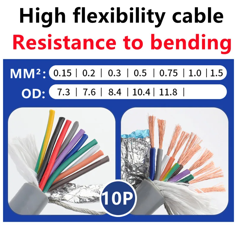 5 meters 10-core High flexible drag chain shielded pure copper cable TRVVP 26/24/22/20/18/17 AWG PVC bending resistant CNC cable