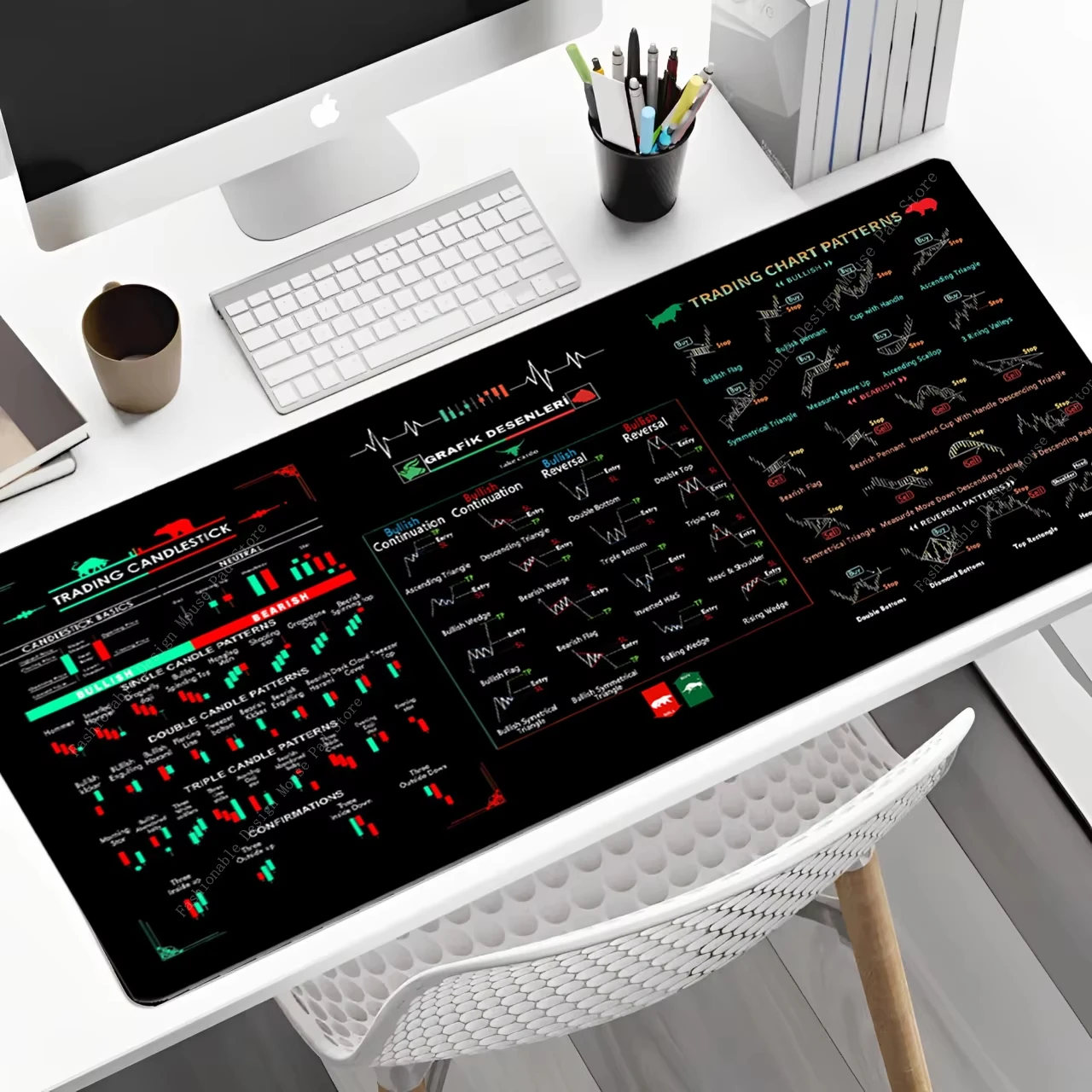For Trading Chart Patterns Cheat Sheet Large Mouse Pad Trading Candlestick Non-Slip Desk Pad Mouse Pad Office Keyboard Pad