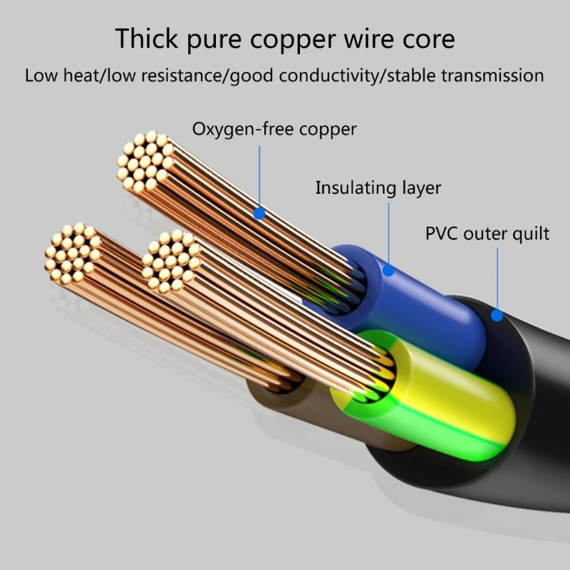 Kabel Ekstensi Gaya Amerika 1M Kabel Ekstensi Pria Wanita dengan Topi Tahan Air Ekstensi PVC Ringan Pengiriman Drop