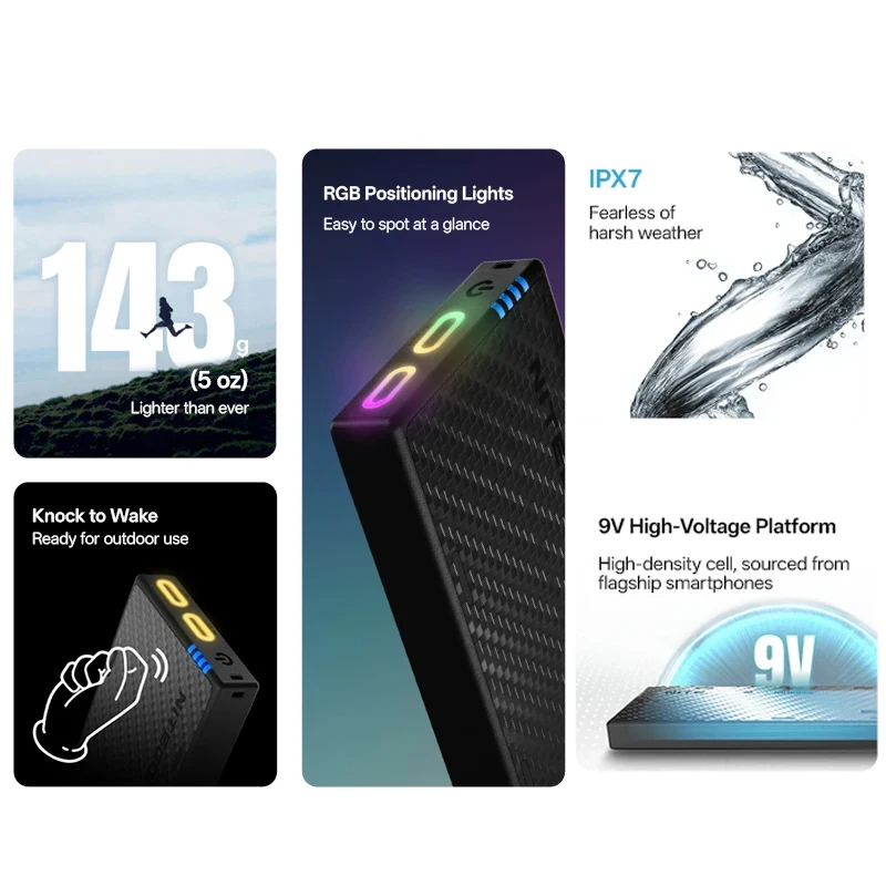 Thumbnail 4 - #62 Best Fast Charging Power Banks to Buy In 2026