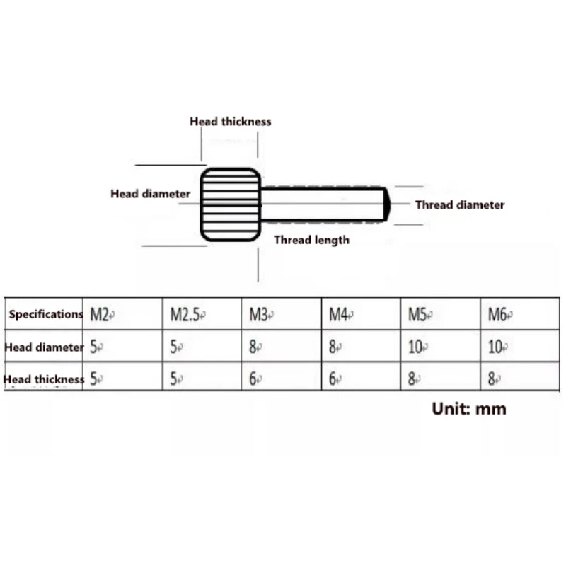 8-100pcs M2 M2.5 M3 M4 M5 M6 Pure Brass Small Thumb Screws Metric Knurled Manual Adjustment Screws