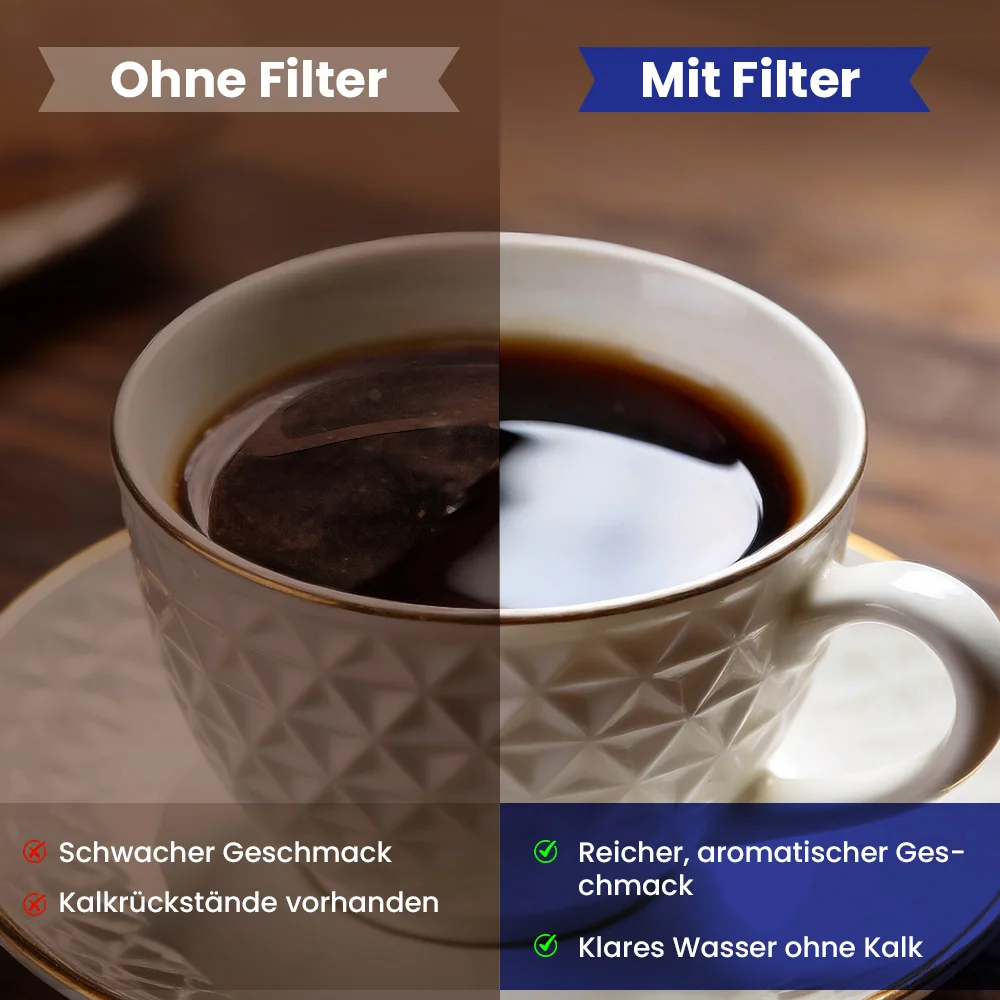 Reimol 6 Stück Wasserfilter für De'Longhi ECAM-, ETAM-, ESAM-, EC680- und EC800-Serien – Ersatzfilter für Kaffeemaschinen – Detail 4