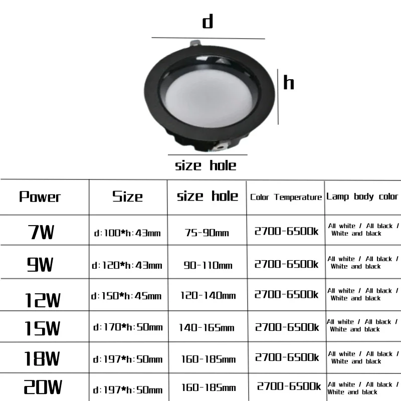 Picture 4: Ultra-thin LED Smart Downlight Tuya Zigbee Bluetooth DALI 0-10V 3CCT SMD Anti-glare Embedded AC110V 220V Clothing Store Lighting