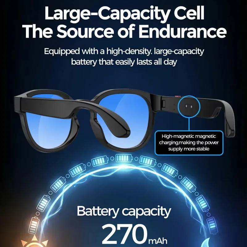 Lenovo 2026 8k AI Smart Glasses  HD Camera Shooting Video Recording Multifunction AI Translation Image Conversation Listen Music