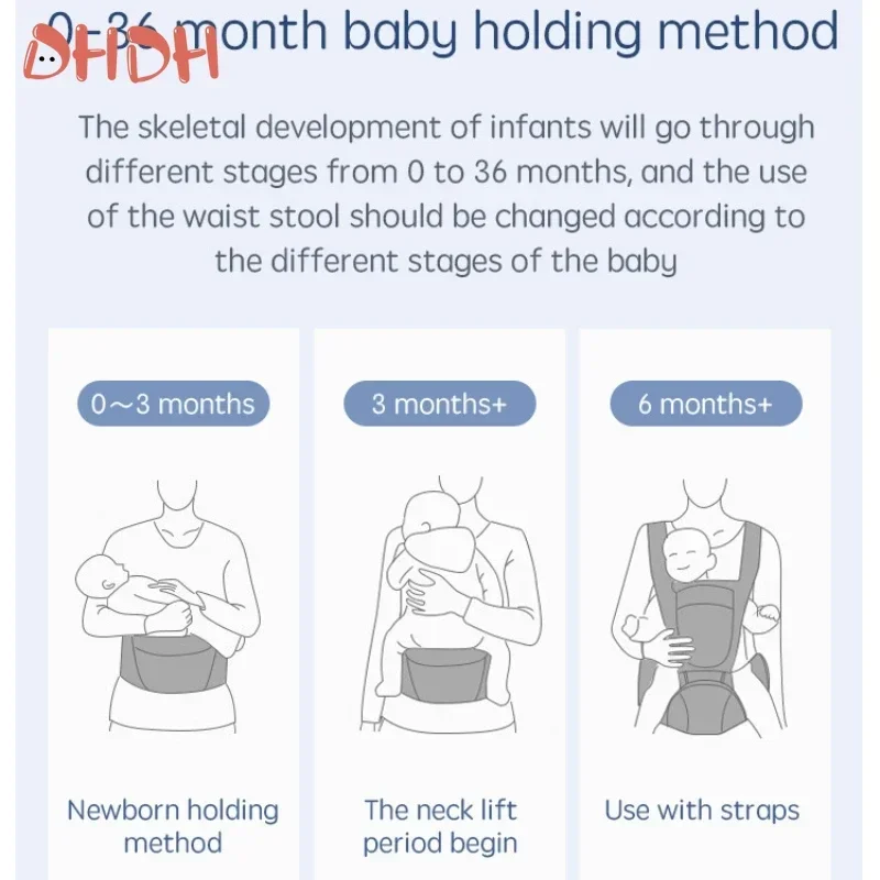 حقيبة ظهر مريحة لحمل الطفل مع مقعد الورك لحديثي الولادة متعددة الوظائف لحديثي الولادة وحمالة الخصر ومقعد للأطفال حديثي الولادة #6
