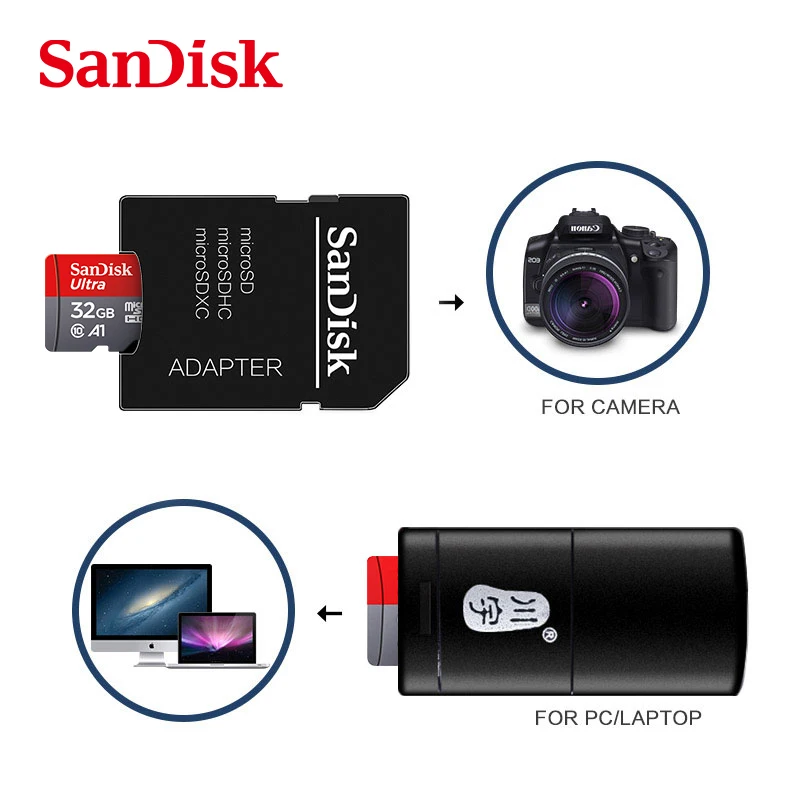 Sandisk Ultra A1 Micro SD Card 128GB 32GB 64GB 256GB Memory Card STF Flash Card Memory Cards 32/64/128GB for Phone + Card Reader