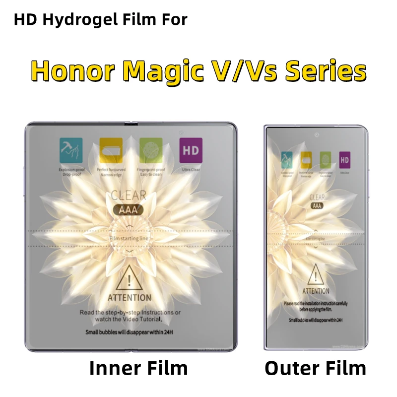 Inner + Outer Hd Hy…