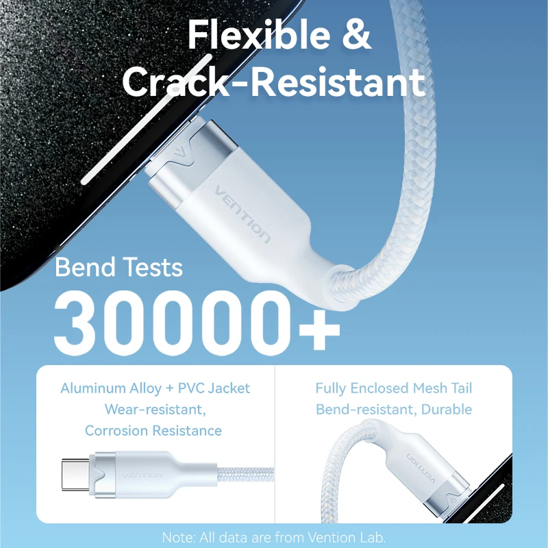 Vention 60 Вт USB Type C to Type C Кабель PD Кабель для быстрой зарядки 3A для Macbook iPhone 17 16 15 USB C Шнур для зарядки данных Быстрая зарядка