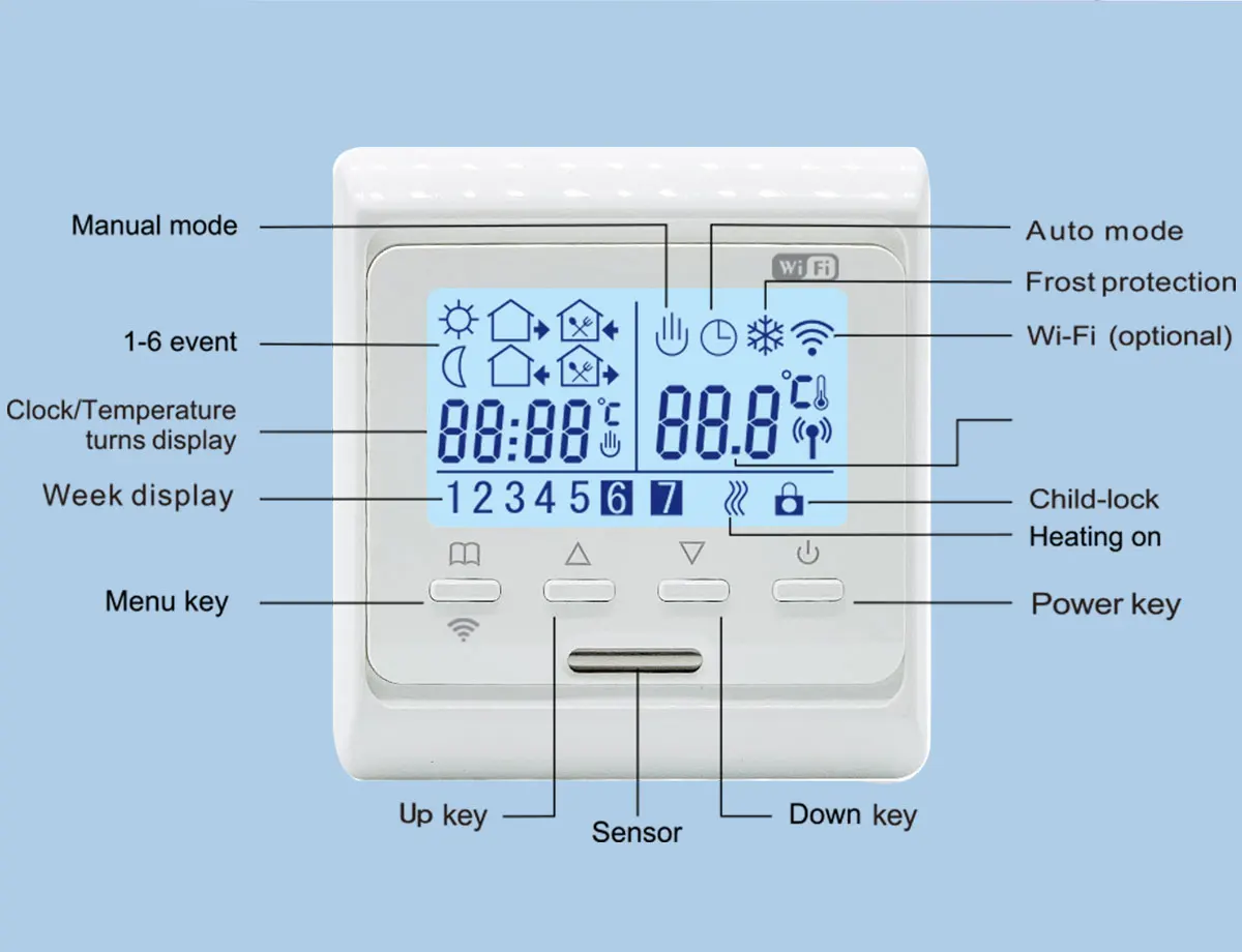 WiFi Tuya Warm Floor Heating Thermostat Electric/Water/Boiler Smart Home 220V Digital Temperature Remote Controller With Sensor