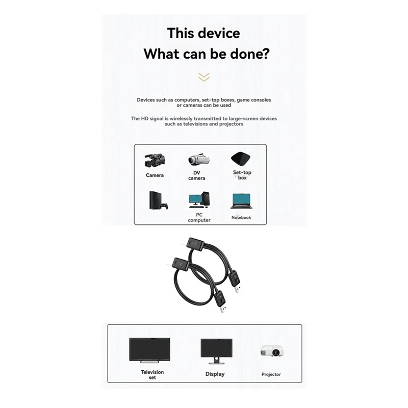 Y14A 1080P -Compatible Wireless Video Transmitter Receiver Kit 50M Range Plug & Play For TV PC Camera Monitor