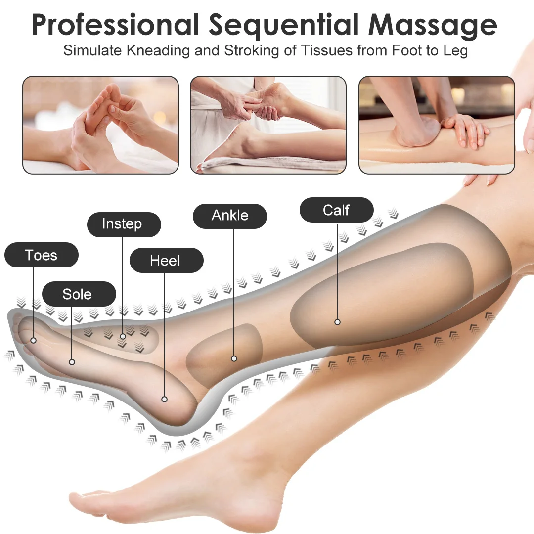 جهاز تدليك ضغط الهواء للساق من SEJOY لحرارة القدم، وتدليك الساق بضغط الهواء وتدليك الفخذ، ووحدة تحكم محمولة 3 أوضاع #4