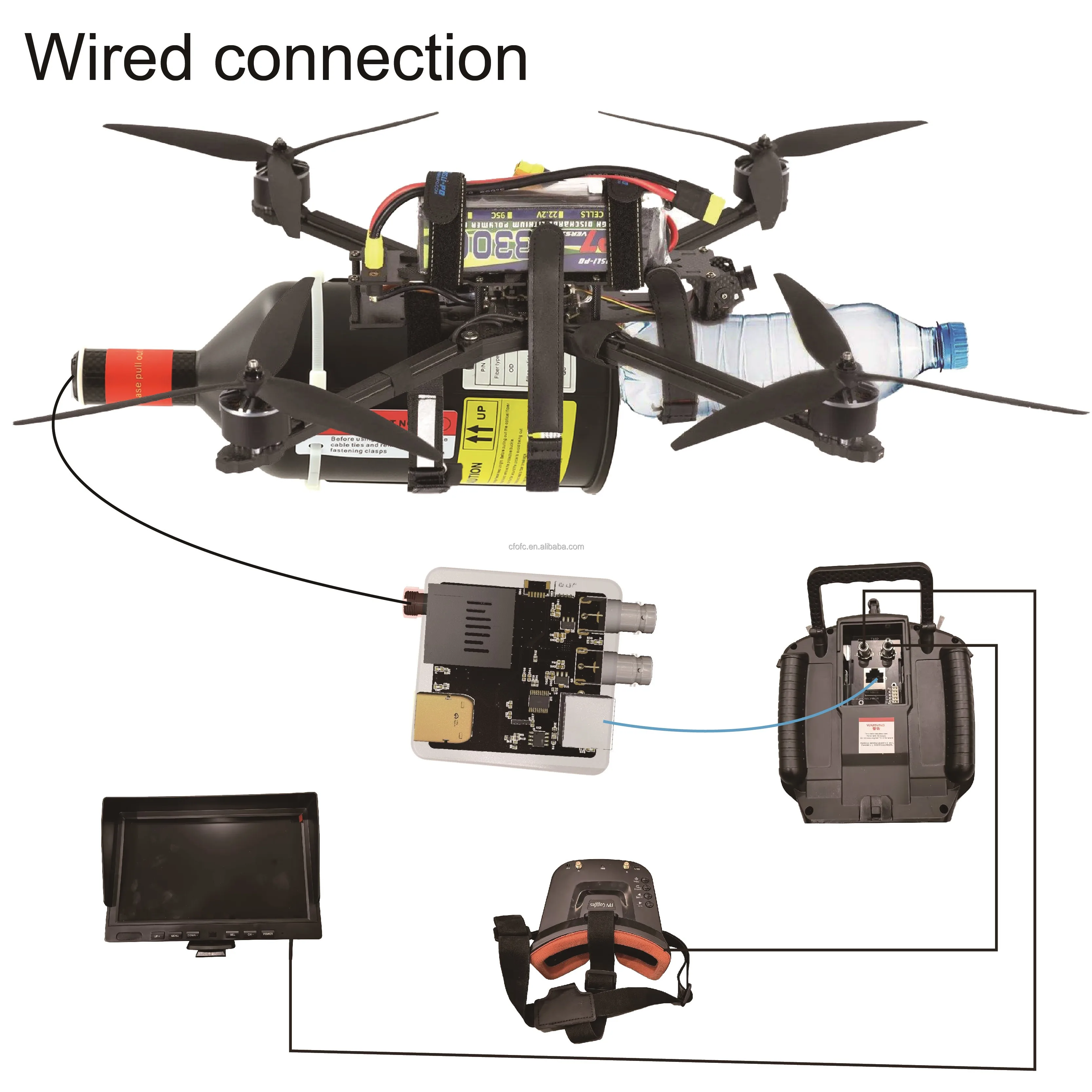 

Набор оптоволокна FPV 3/5/10/15/20/25/30 км для оптоволоконных катушек FPV FPV, трубка оптоволокна для