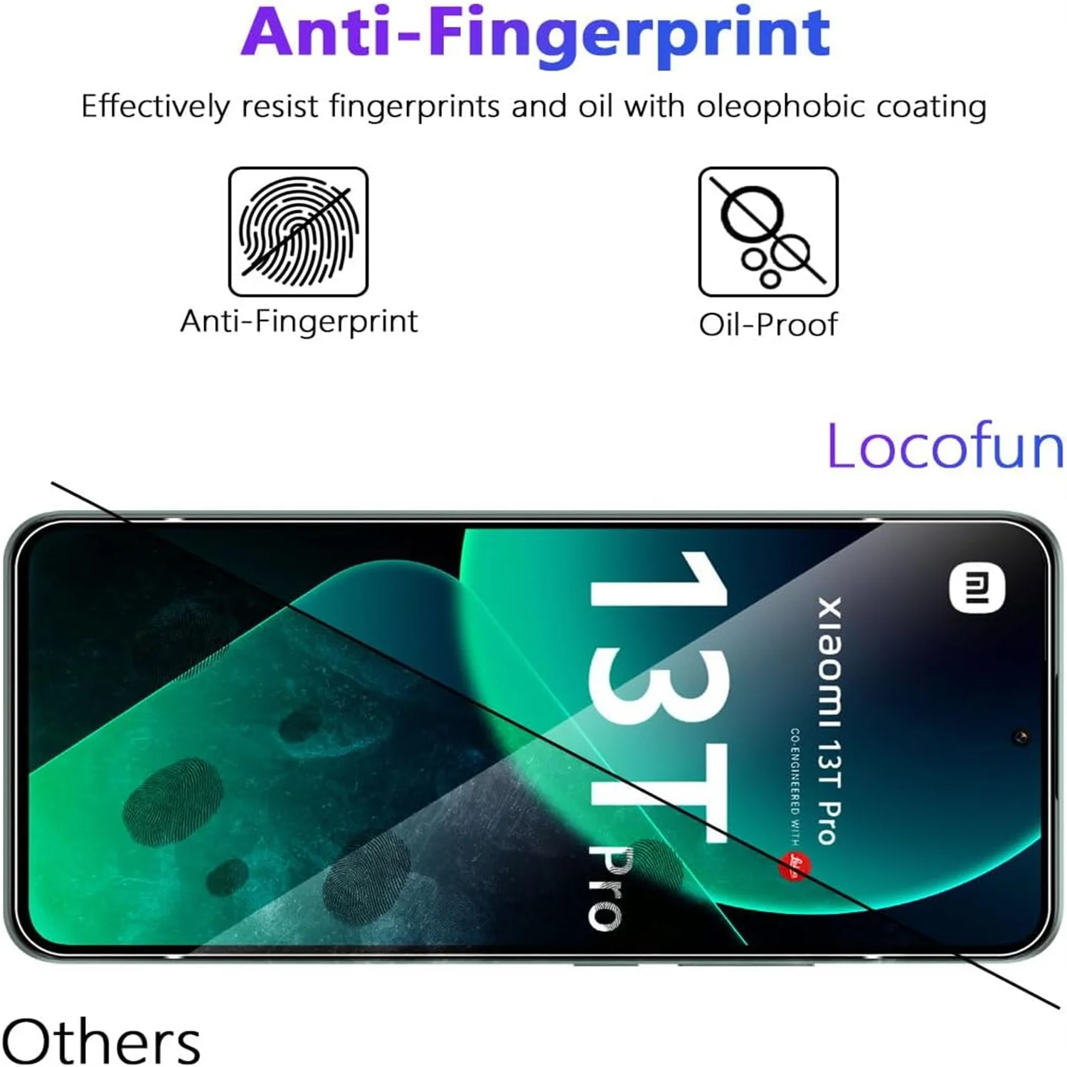 Рисунок 3 - Защитная пленка для экрана HD для