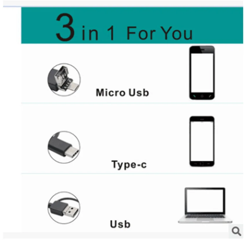 Endoskopi Pembersih Sendok Telinga Visual Definisi Tinggi Pembersih Kotoran Telinga USB untuk Android Tipe C dengan Kamera Mini Perawatan Telinga