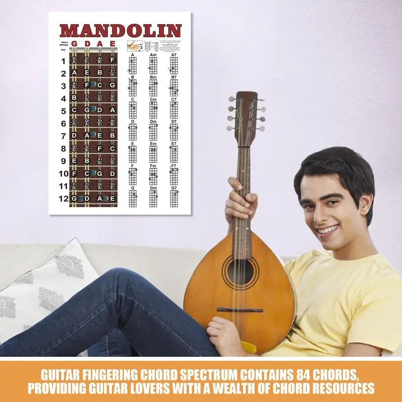 Mandolin Chord Chart Poster Mandolin Fret Board Notes Cheat Sheet Mandolin Learning Tools Concise Fingering Diagram Poster Music