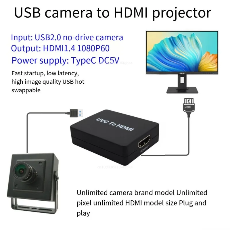 UVC Drive Free USB Camera to HDMI Video Projection Module 1080P MJPEG/YUV Suitable Pocket 3 in stock