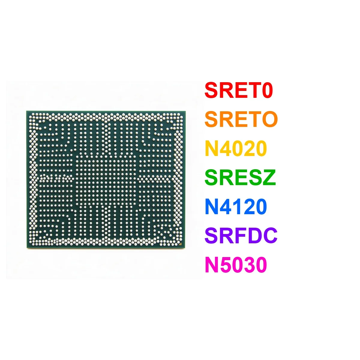  test very good product SRET0 SRETO N4020 SRESZ N4120 SRFDC N5030 bga chip reball with balls IC chips