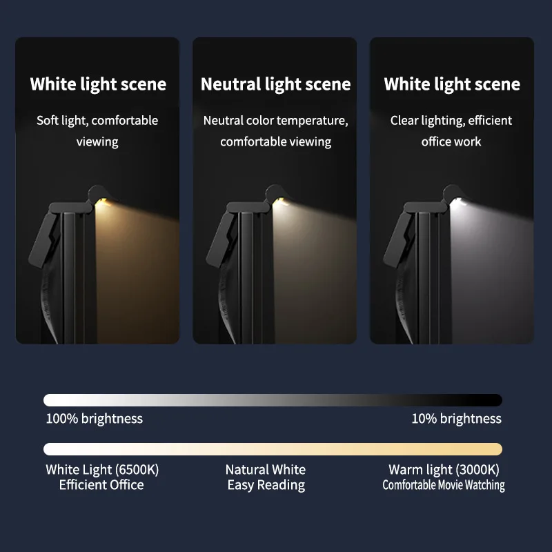 Monitor Light Bar RGB LED Liaht Bar Monitor Screen Hanging Light Stepless Dimmable Work Game Learning Light RGB Atmosphere Lamp