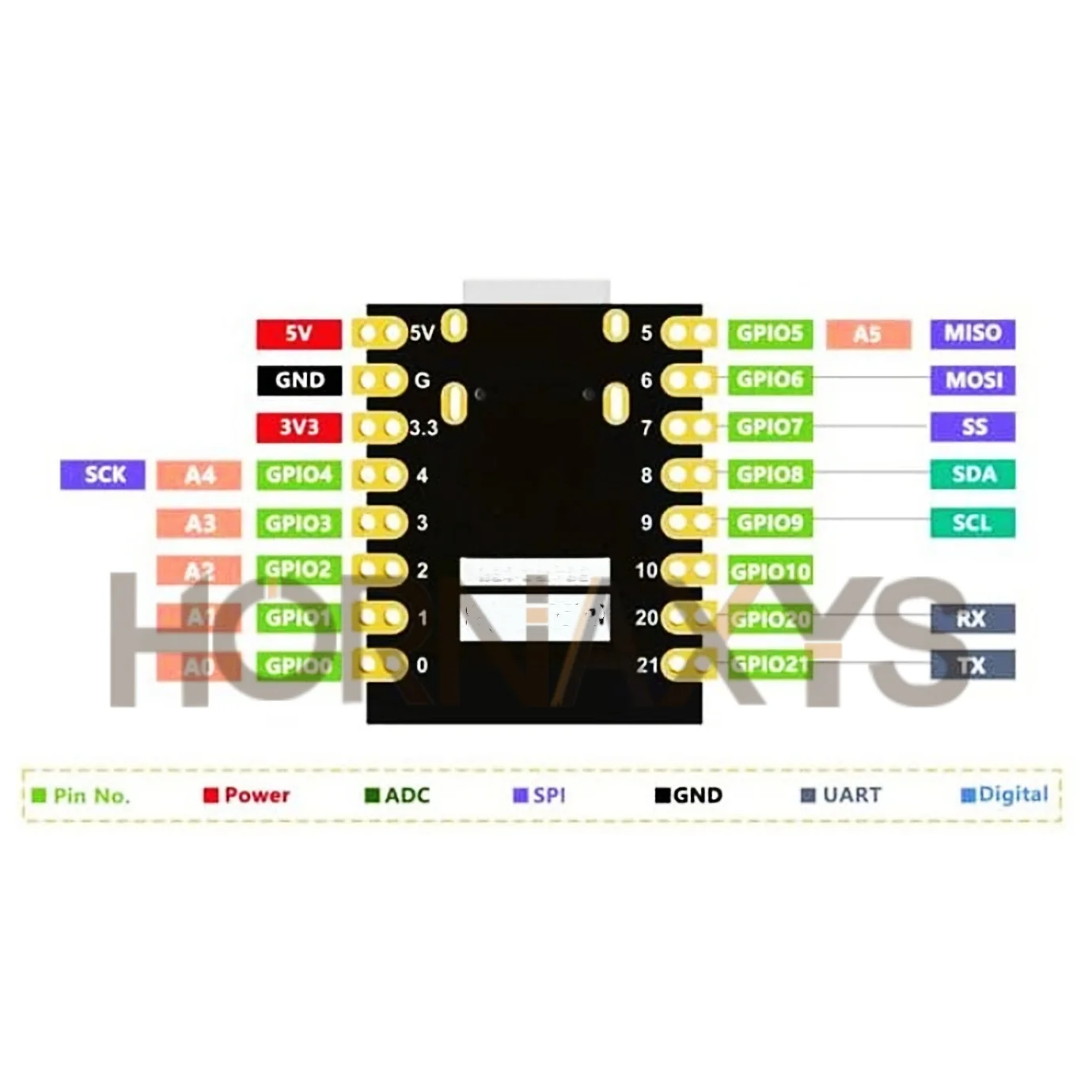 1-10PCS ESP32-C3 Development Board With ESP32 SuperMini Development Board ESP32 WiFi Bluetooth With 4M flash C3 image 4
