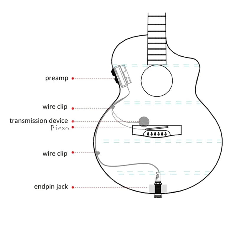 【Panas】Teknologi Pickup Resonansi Gitar Preamp Digital Gitar dengan Penundaan Paduan Suara Reverb dan Preamp Gitar Mikrofon