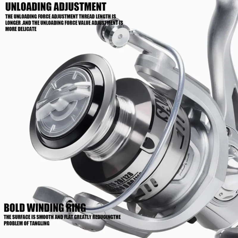 Nouveau Moulinet de Pêche Spin - Trolling Reel avis et prix