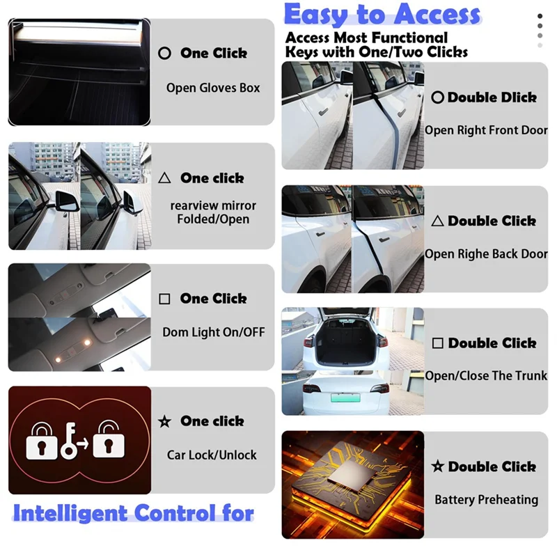 

Smart Physical Buttons With USB Hub For Tesla Model Y/3 2021-2023 Center Console Controller Keys Docking Station