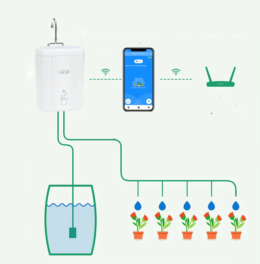 Smart WiFi Automatic Flower Watering Device Indoor Balcony Pot Drip Irrigation Control via Mobile Phone Home Garden Care System