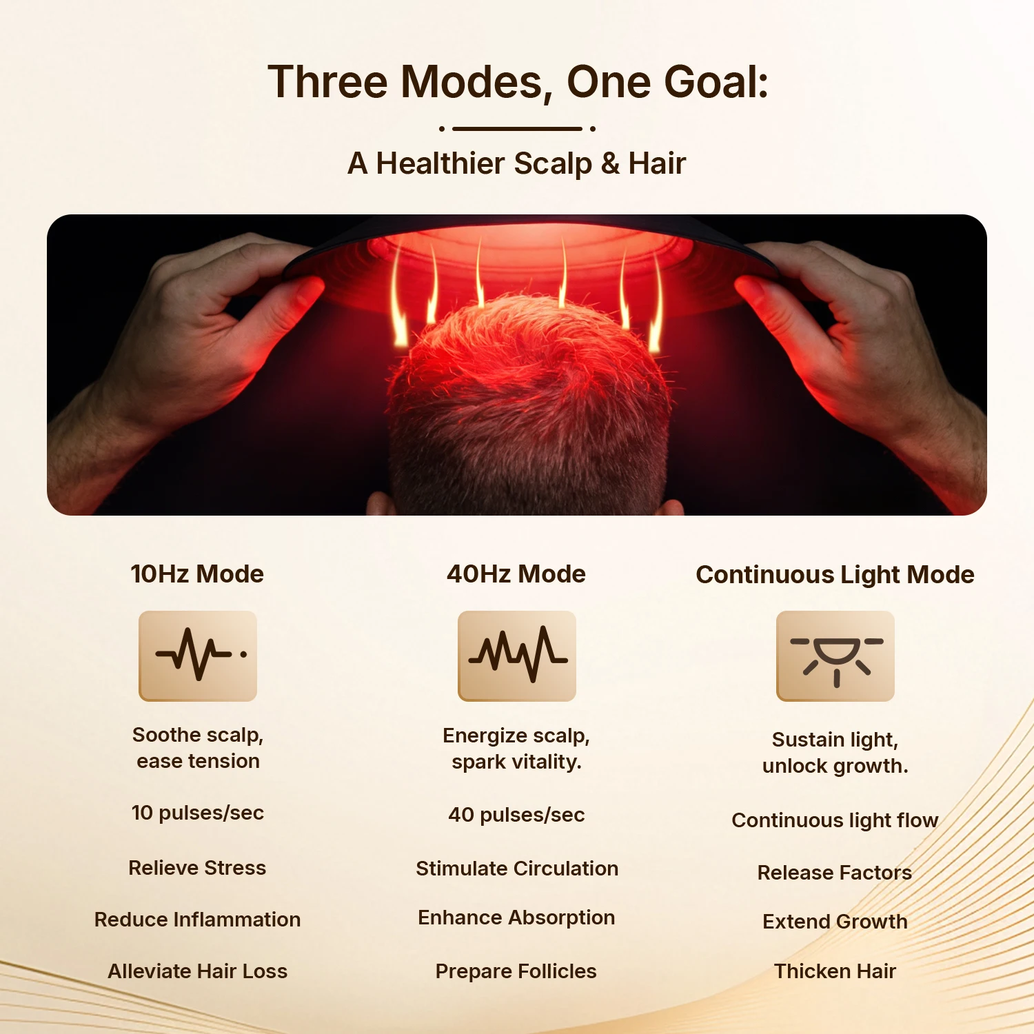 Thumbnail 4 - #33 Best Selling Light Therapy Lamps